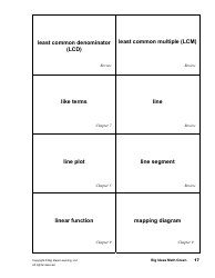 Math Glossary Flashcards, Page 17