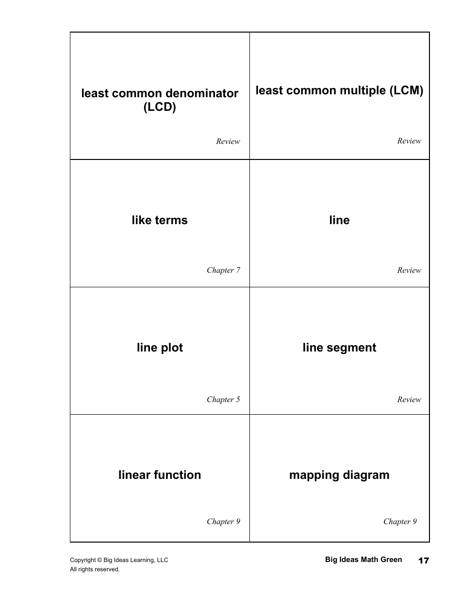 Math Glossary Flashcards, Page 17