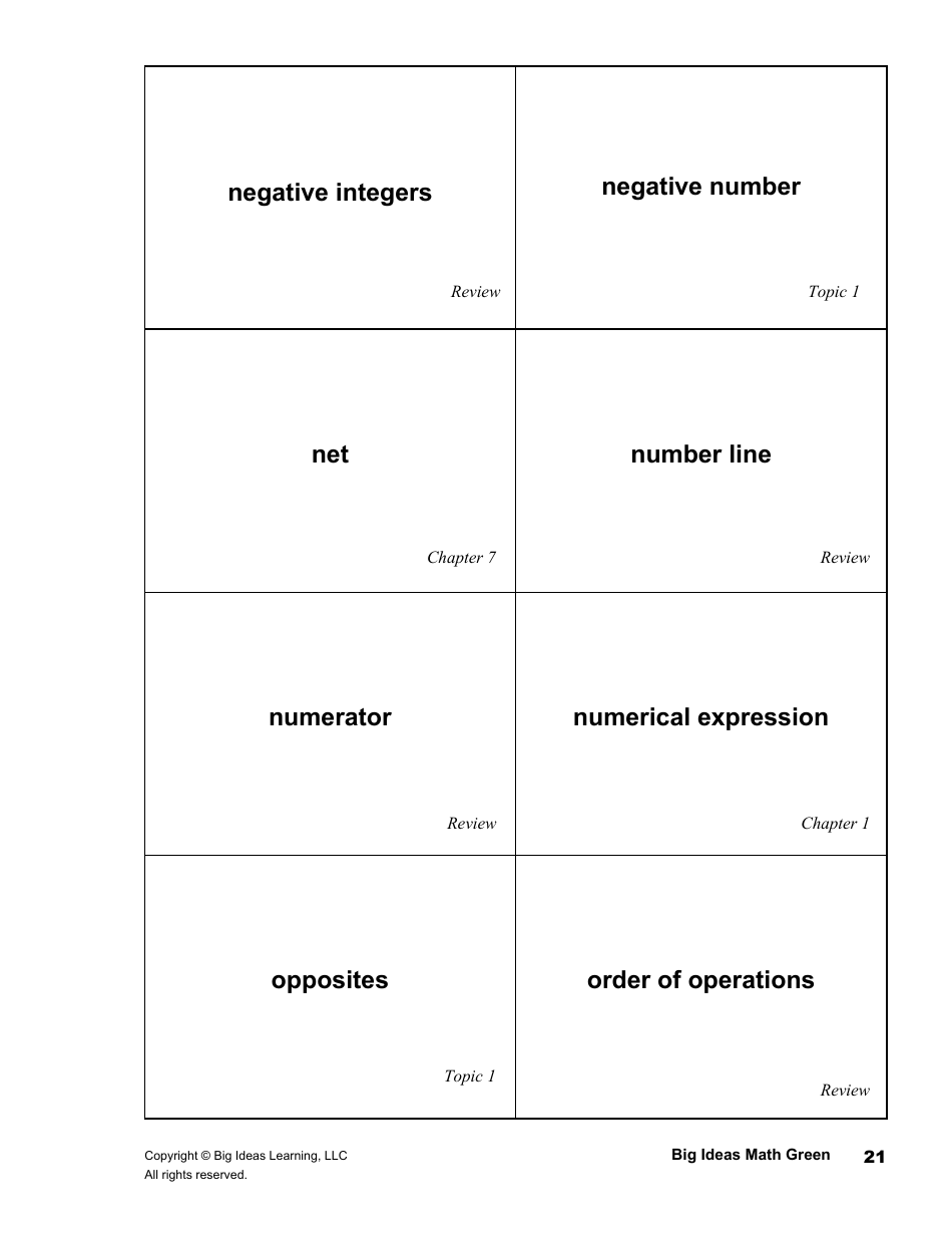 Math Glossary Flashcards, Page 21