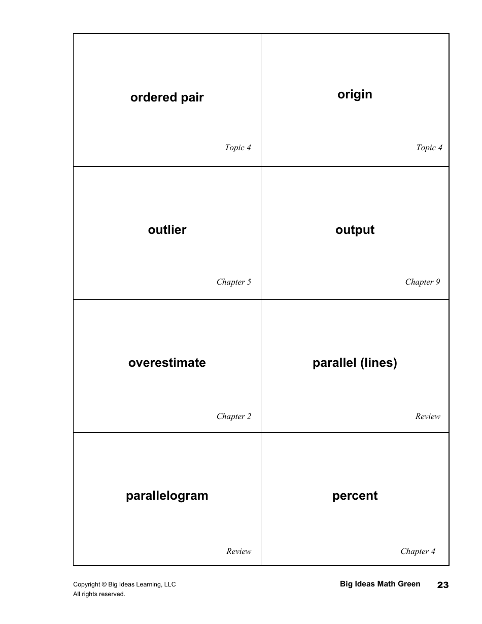 Math Glossary Flashcards, Page 23