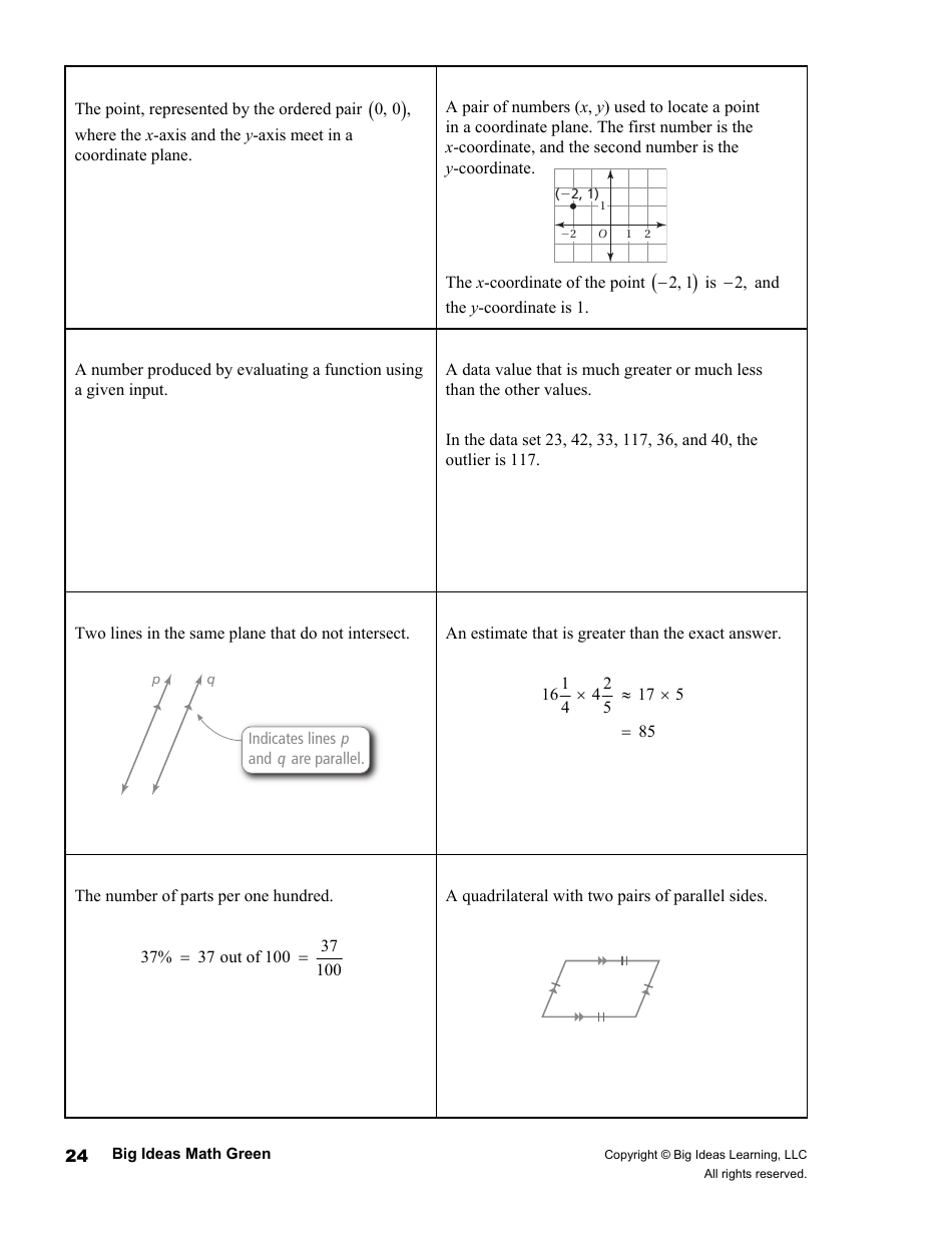 Math Glossary Flashcards, Page 24