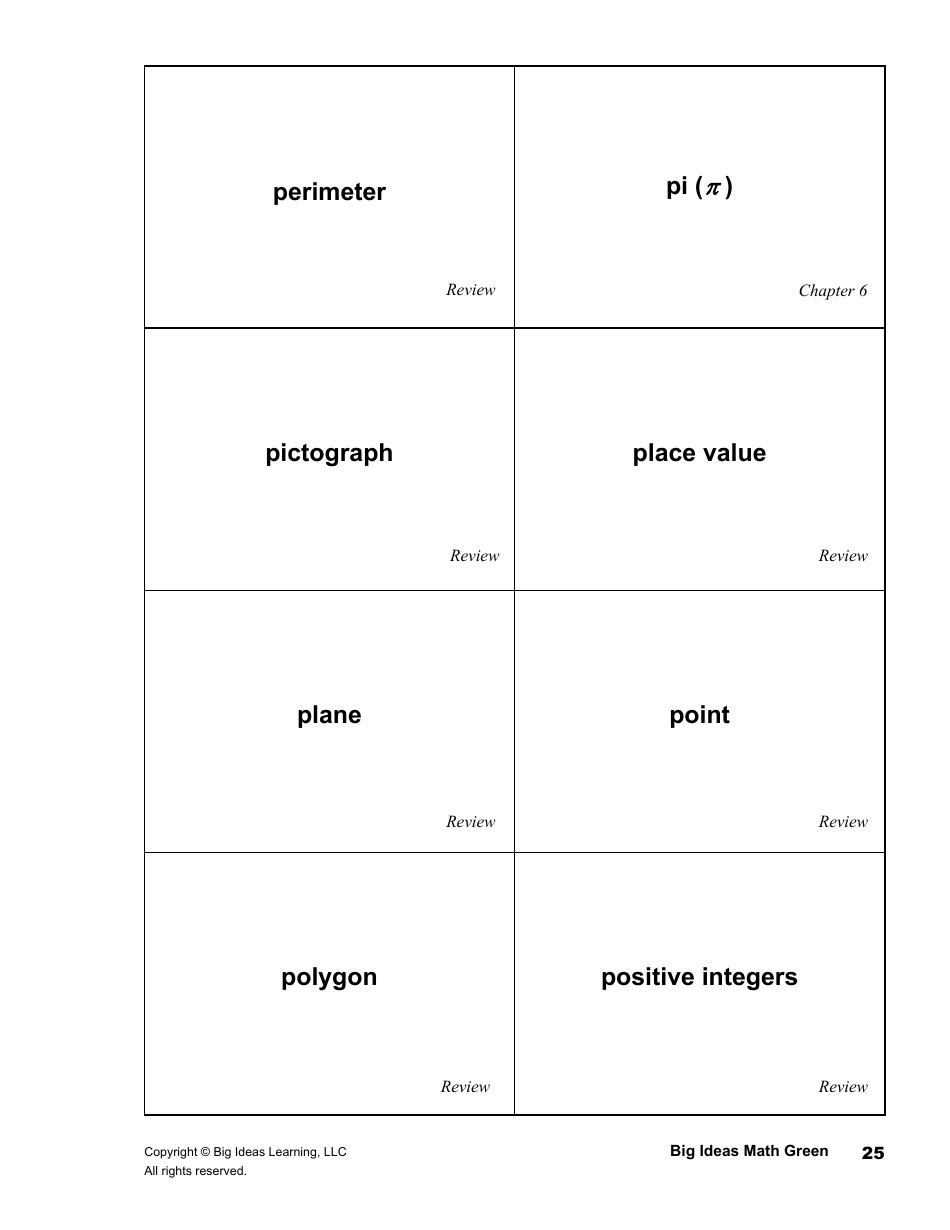 Math Glossary Flashcards, Page 25