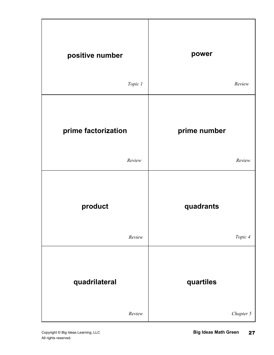 Math Glossary Flashcards, Page 27