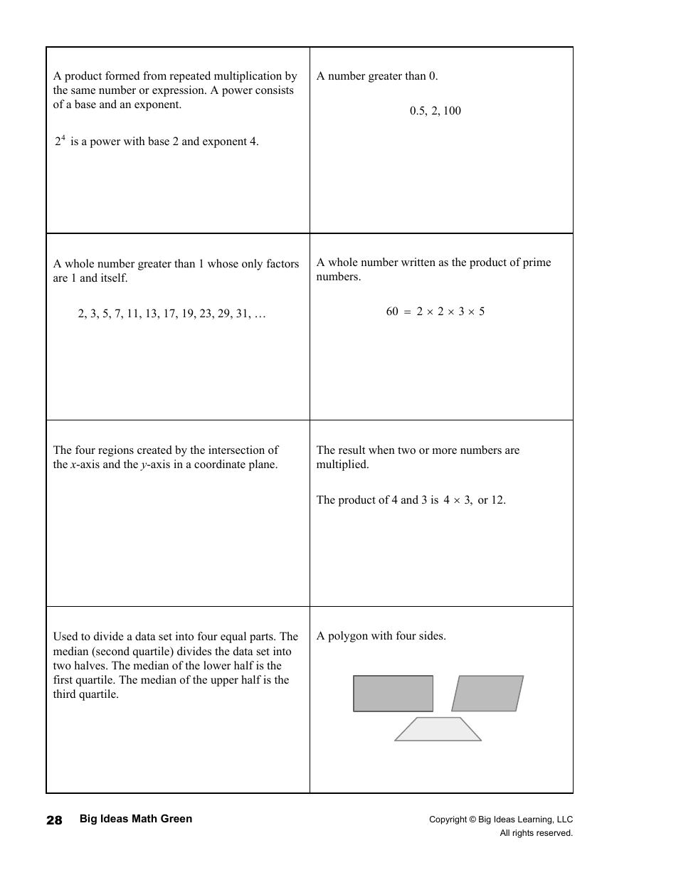 Math Glossary Flashcards, Page 28