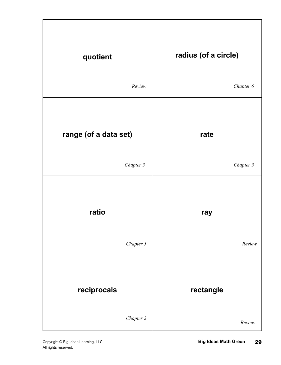 Math Glossary Flashcards, Page 29