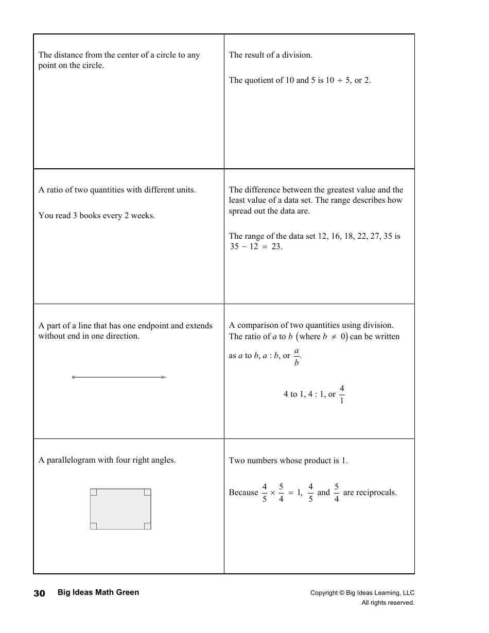 Math Glossary Flashcards, Page 30