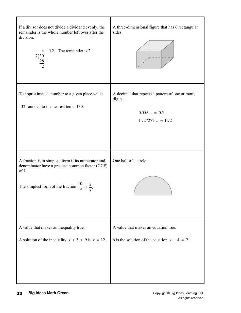 Math Glossary Flashcards, Page 32