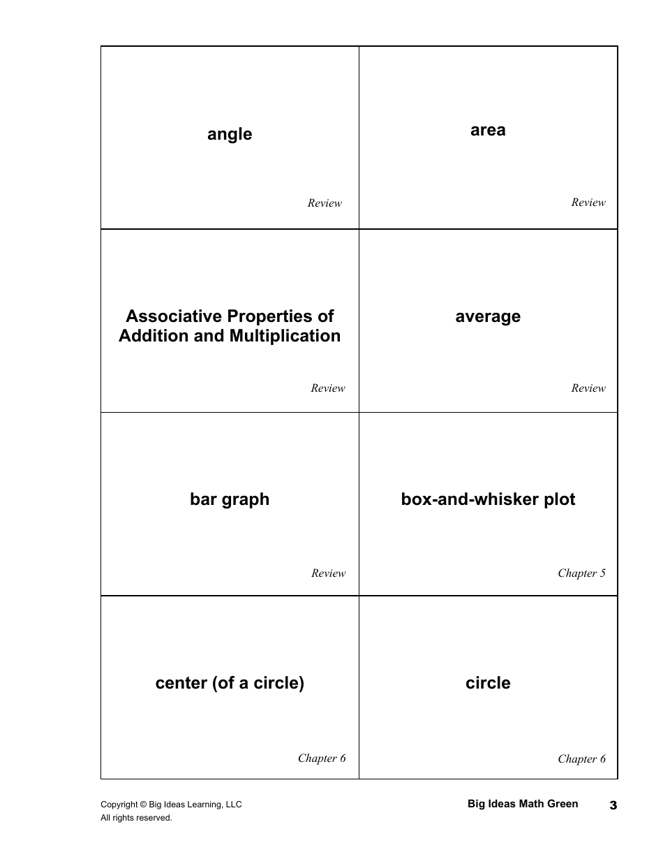 Math Glossary Flashcards, Page 3