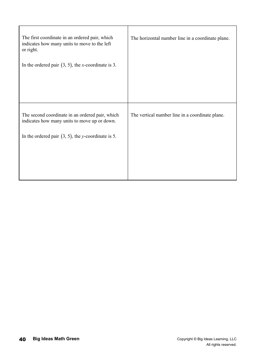 Math Glossary Flashcards, Page 40