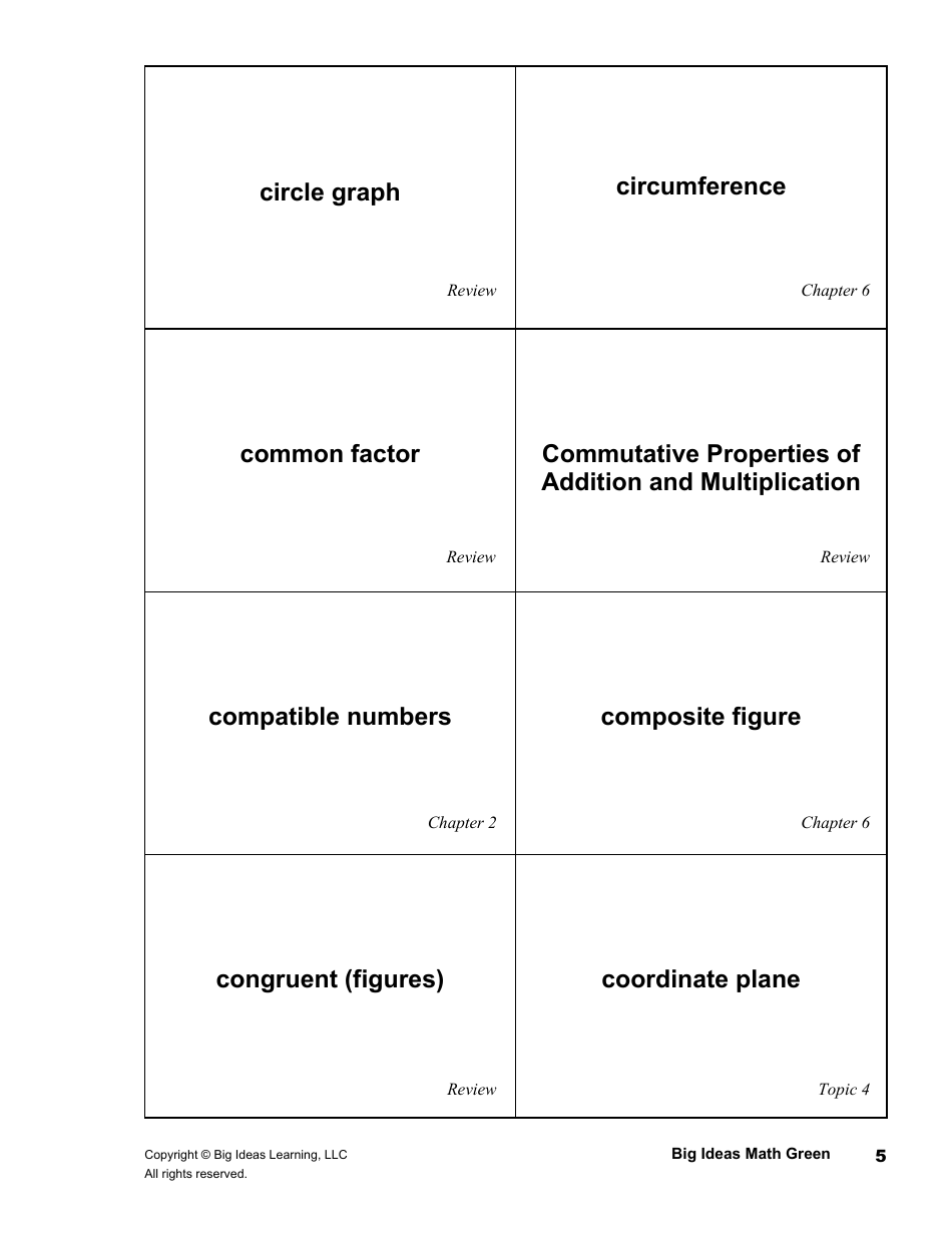 Math Glossary Flashcards, Page 5