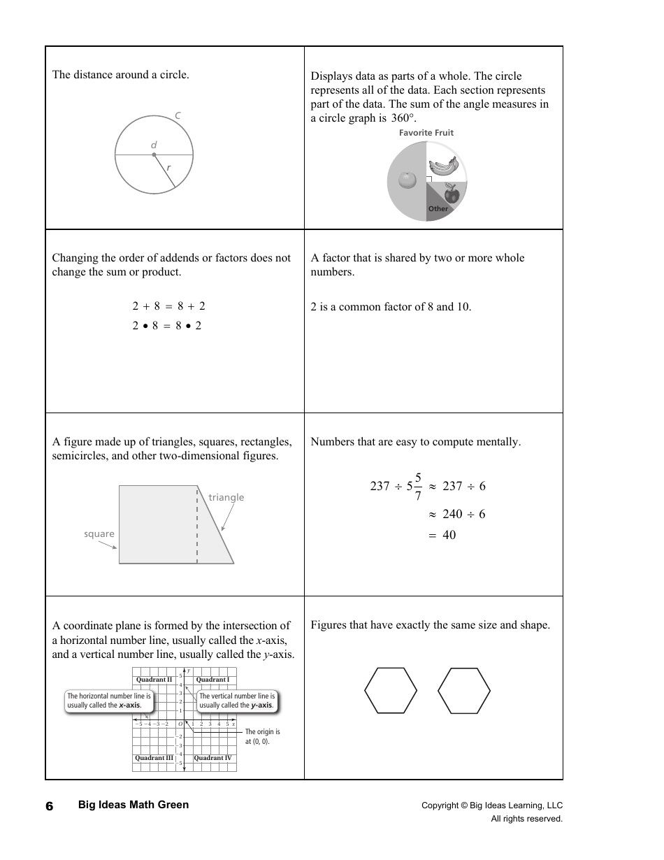 Math Glossary Flashcards, Page 6