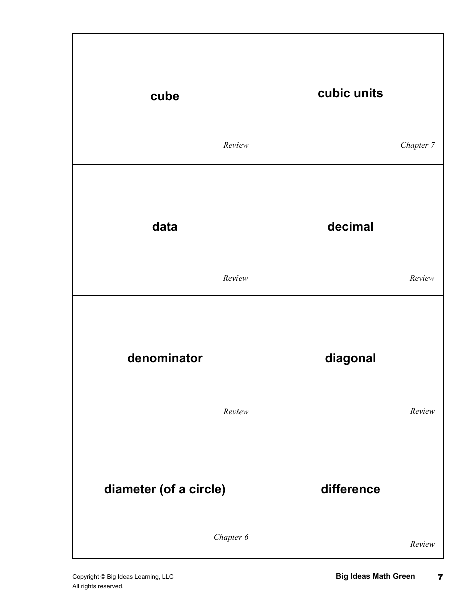 Math Glossary Flashcards, Page 7