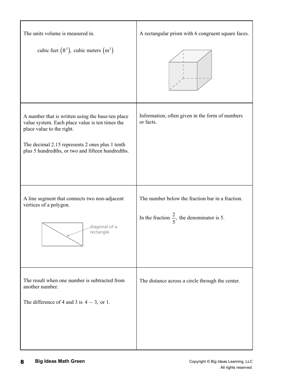 Math Glossary Flashcards, Page 8