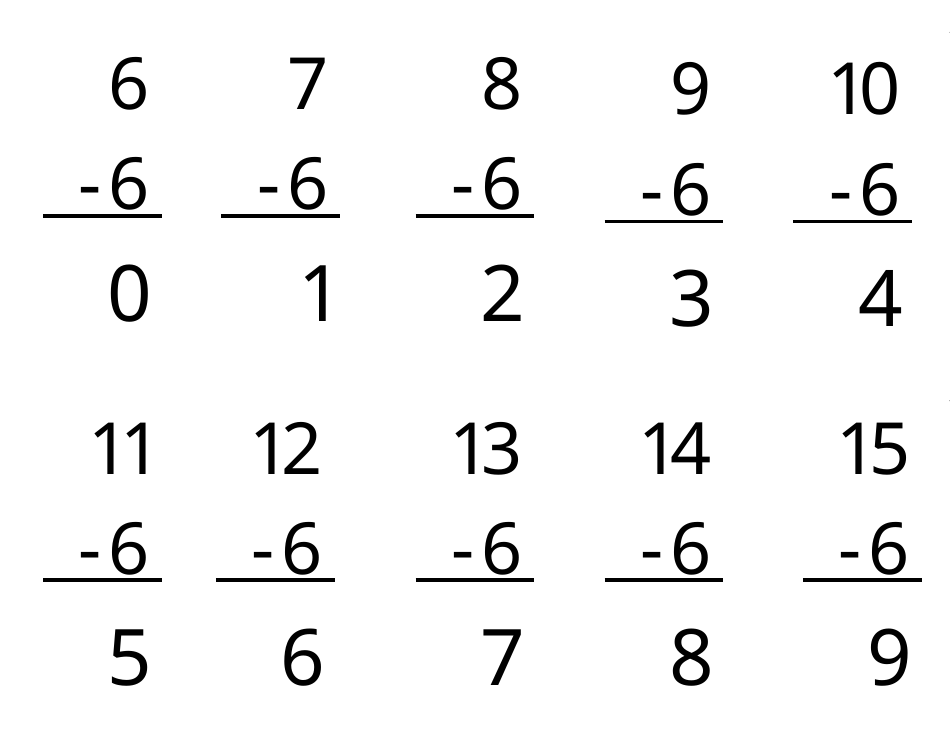 Math Facts Flashcards - Subtraction, Page 14