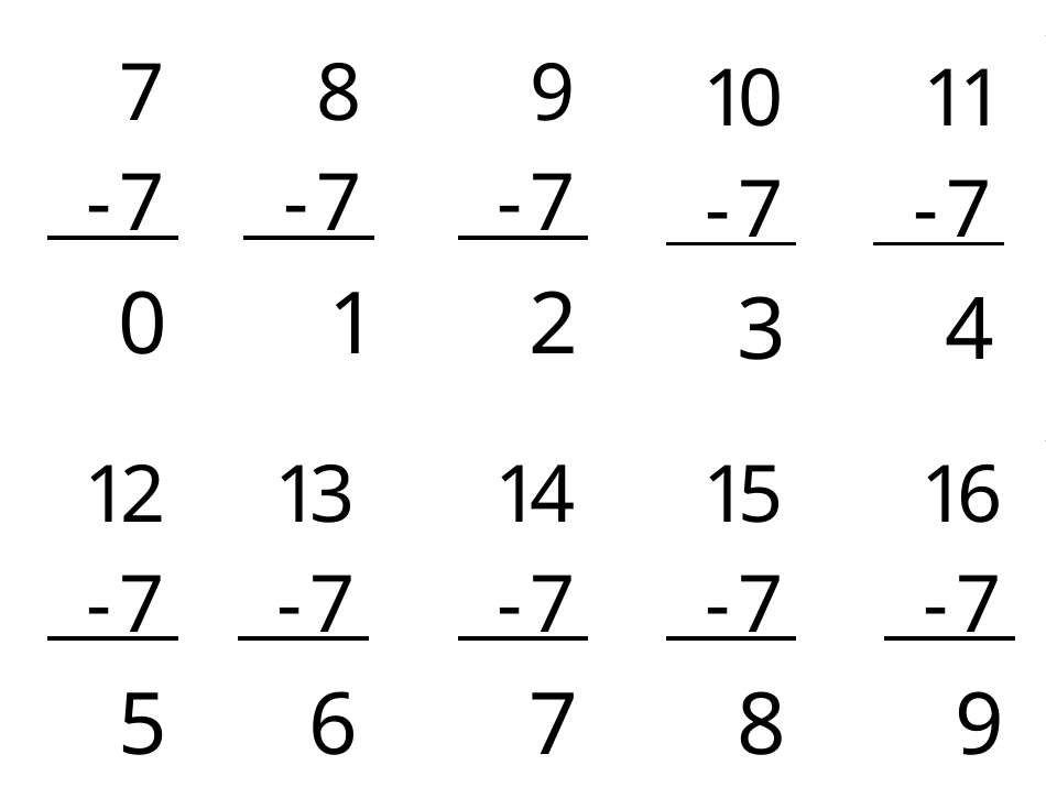 Math Facts Flashcards - Subtraction, Page 16