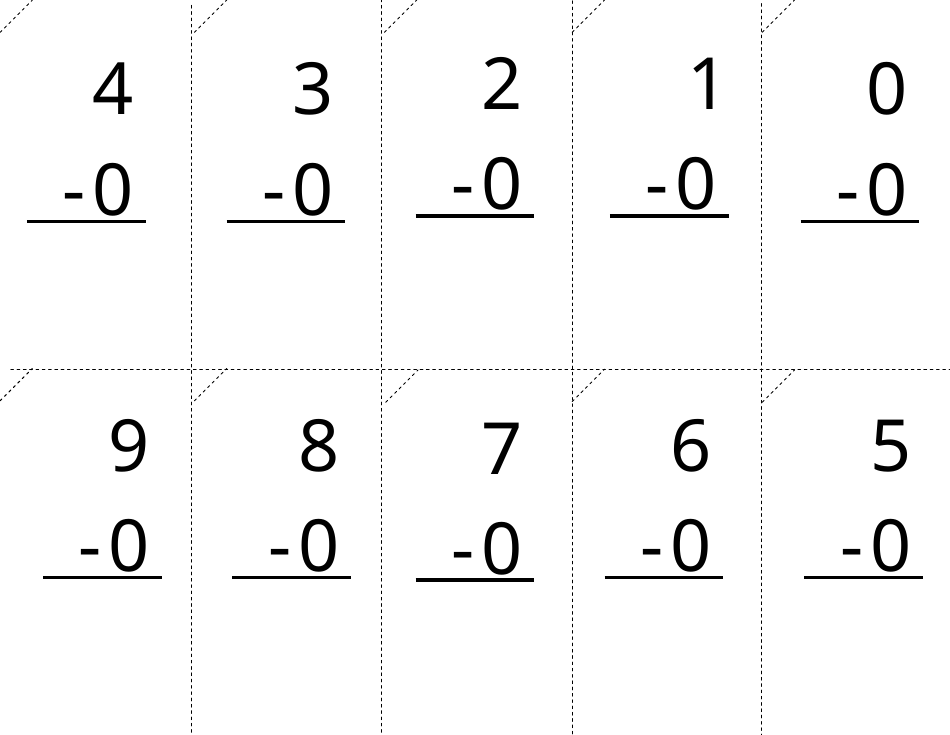 Math Facts Flashcards - Subtraction, Page 3
