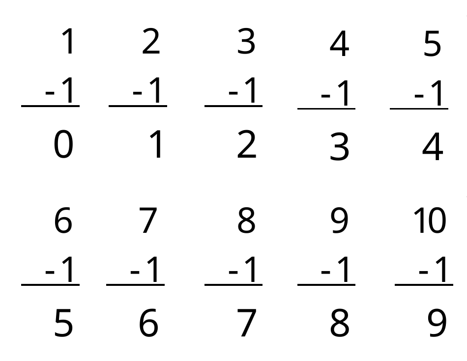 Math Facts Flashcards - Subtraction, Page 4