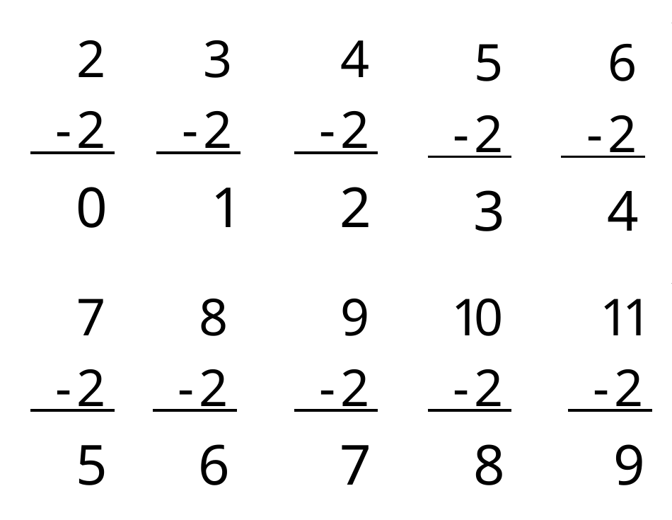 Math Facts Flashcards - Subtraction, Page 6