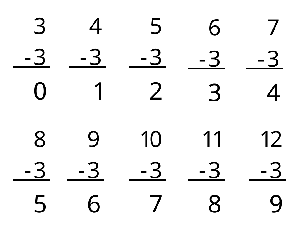 Math Facts Flashcards - Subtraction, Page 8