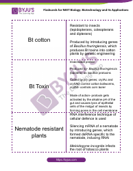 Document preview: Neet Biology Flashcards - Biotechnology and Its Applications