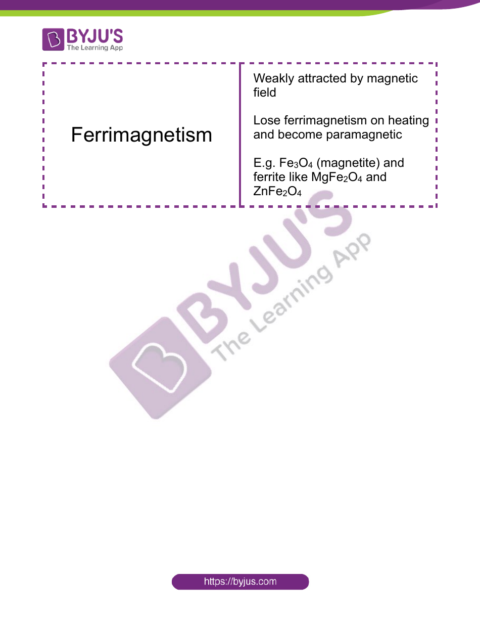 Neet Biology Flashcards - the Solid State, Page 10