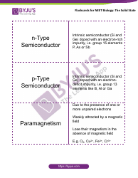 Neet Biology Flashcards - the Solid State, Page 8