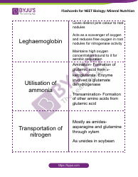 Neet Biology Flashcards - Mineral Nutrition, Page 10