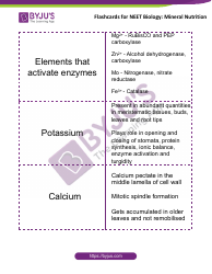 Neet Biology Flashcards - Mineral Nutrition, Page 2