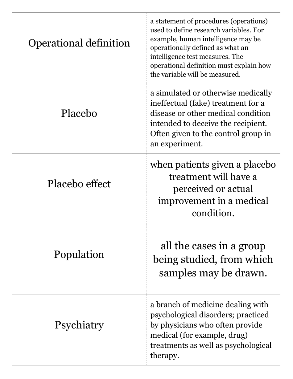 Psychology Science Flashcards, Page 10