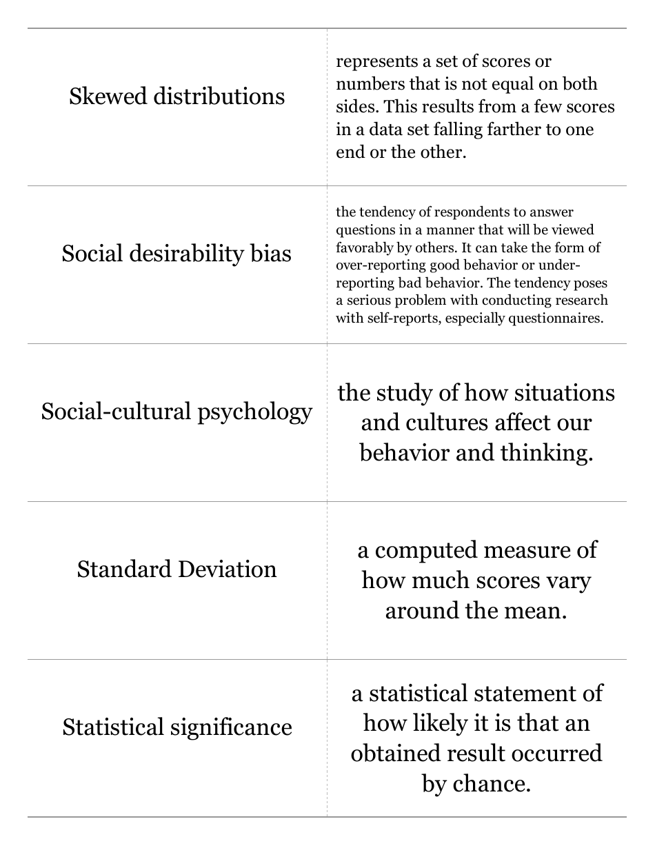 Psychology Science Flashcards, Page 13