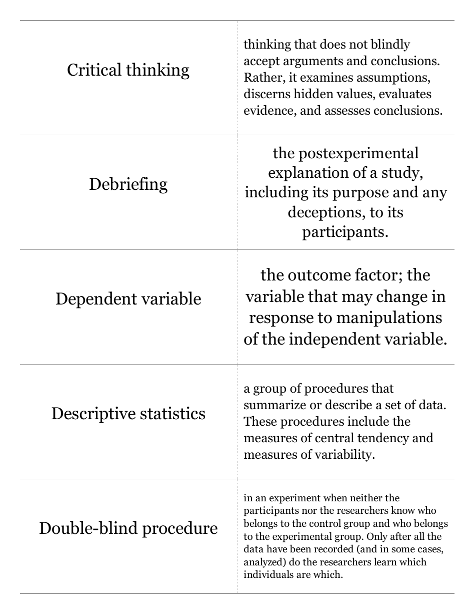 Psychology Science Flashcards, Page 4