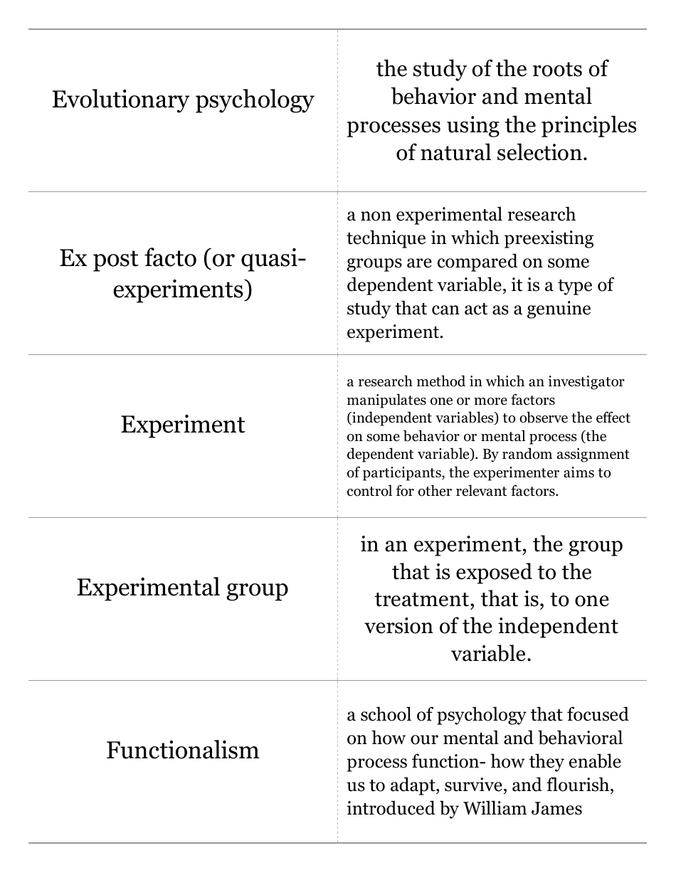Psychology Science Flashcards, Page 5