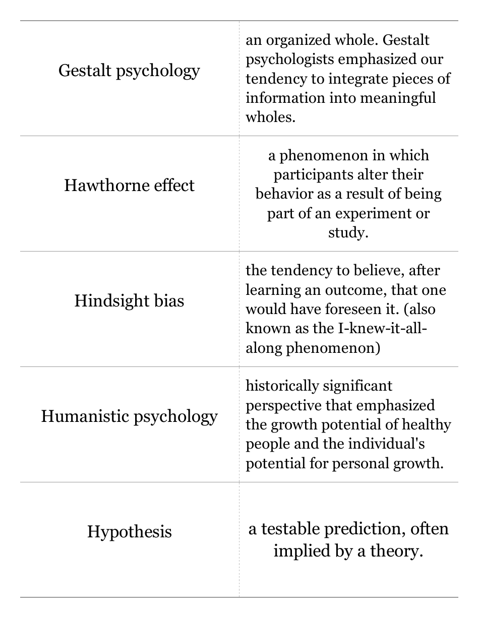 Psychology Science Flashcards, Page 6