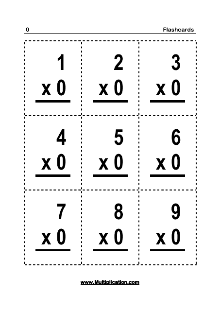 0-12 Multiplication Flashcards Download Pdf