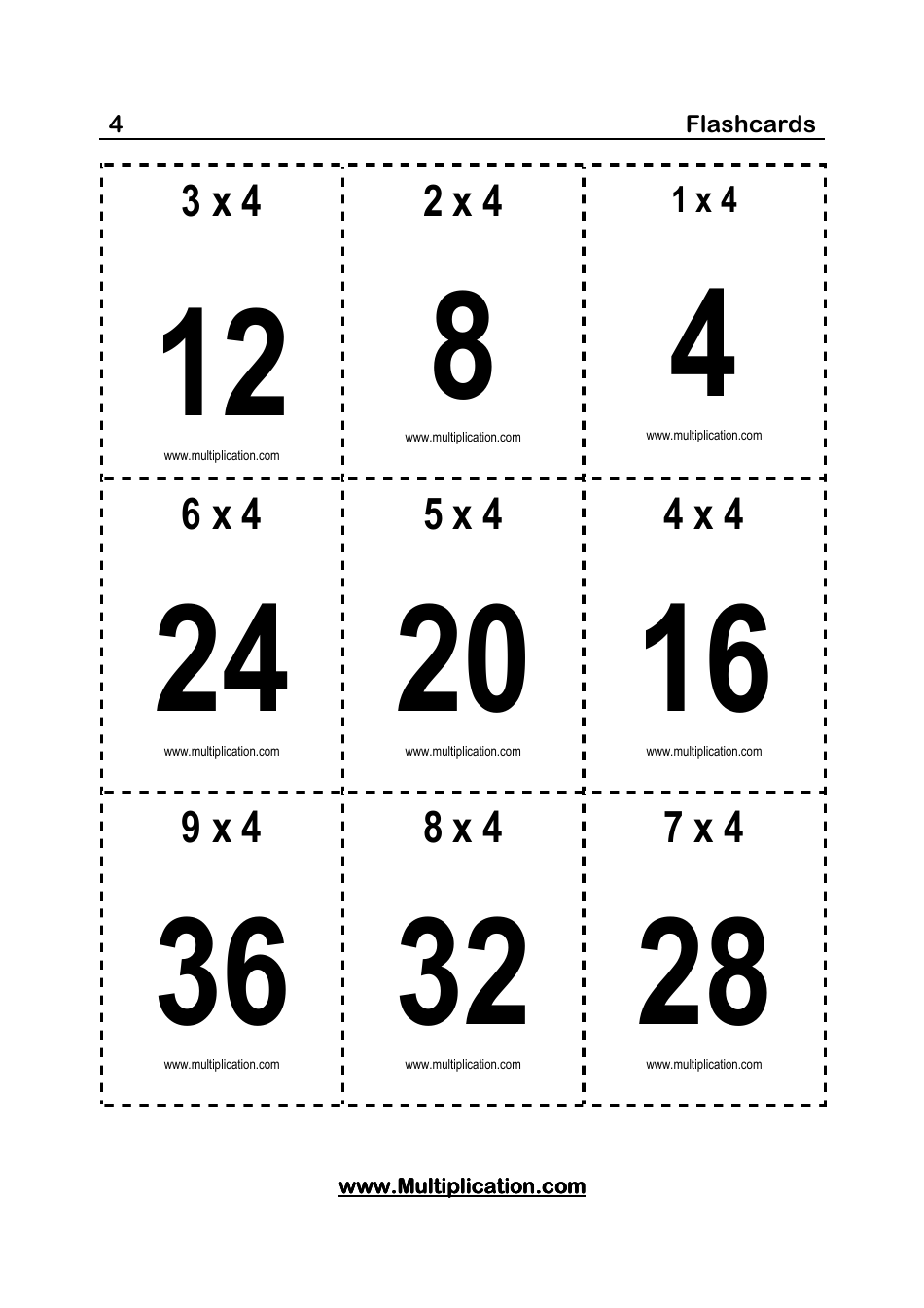 0-12 Multiplication Flashcards, Page 10