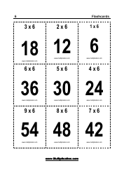 0-12 Multiplication Flashcards, Page 14