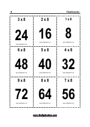 0-12 Multiplication Flashcards, Page 18