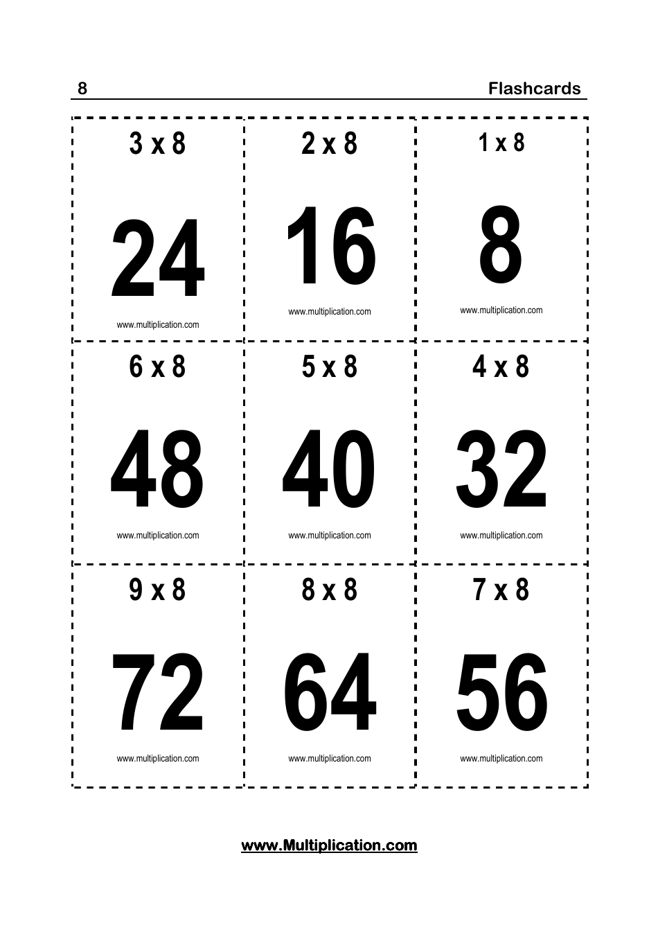 012 Multiplication Flashcards Download Printable PDF Templateroller
