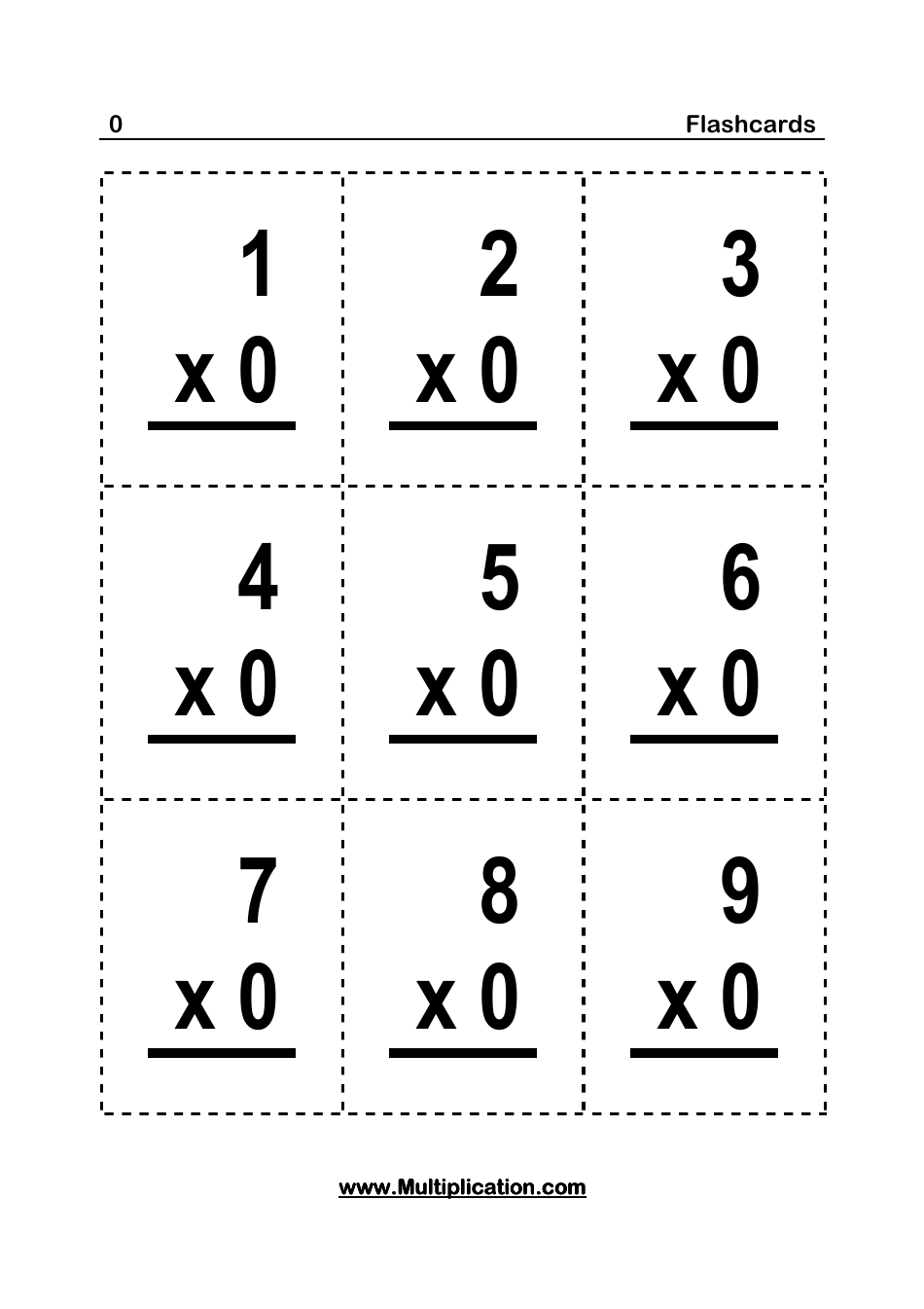 0-12 Multiplication Flashcards, Page 1