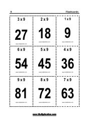 0-12 Multiplication Flashcards, Page 20