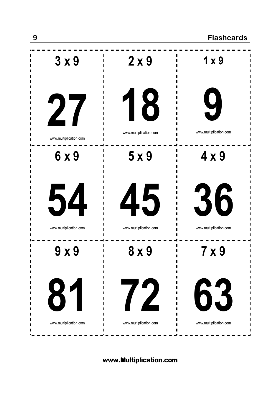 0-12 Multiplication Flashcards, Page 20