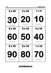 0-12 Multiplication Flashcards, Page 22