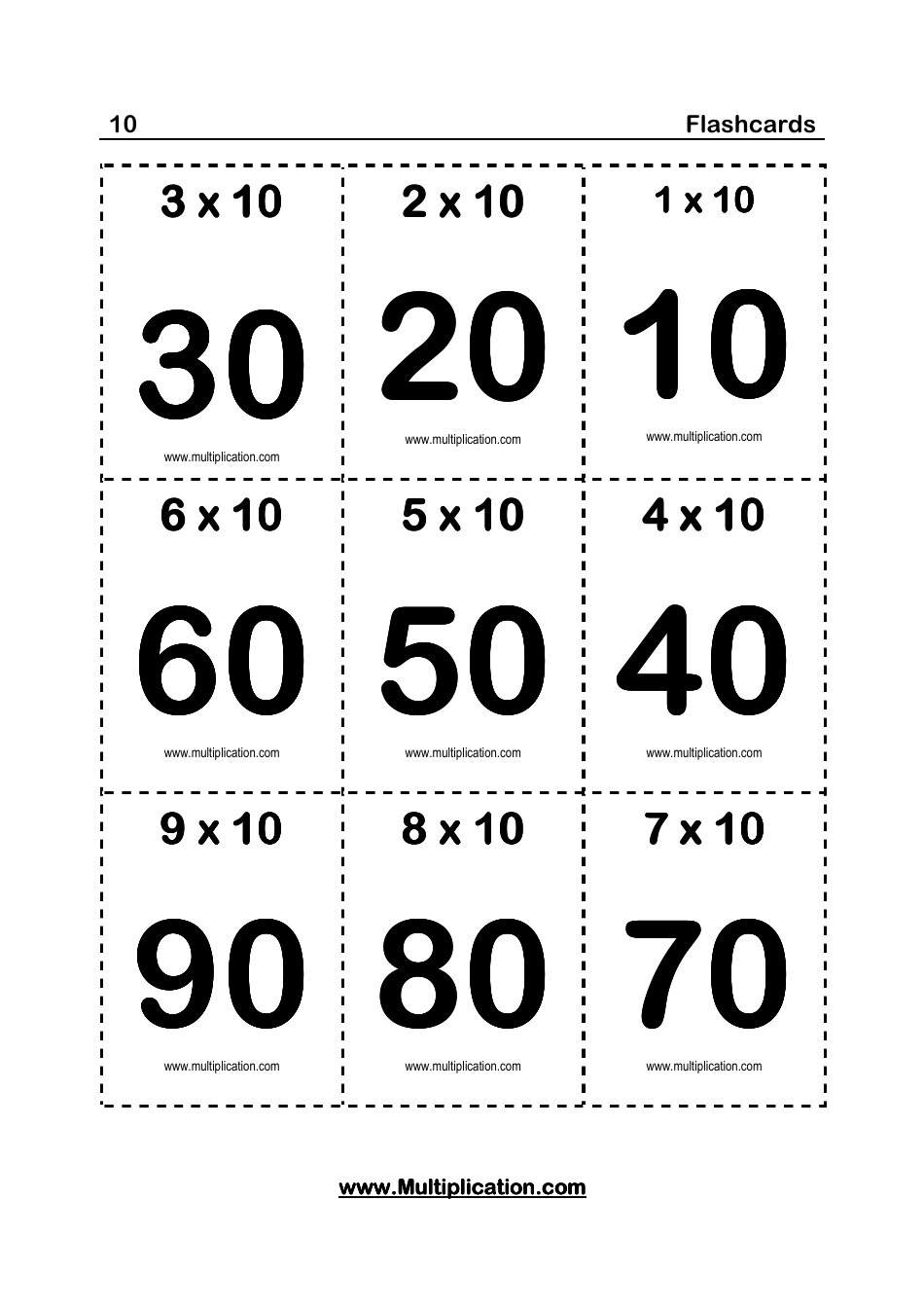 0-12 Multiplication Flashcards, Page 22