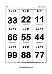 0-12 Multiplication Flashcards, Page 24