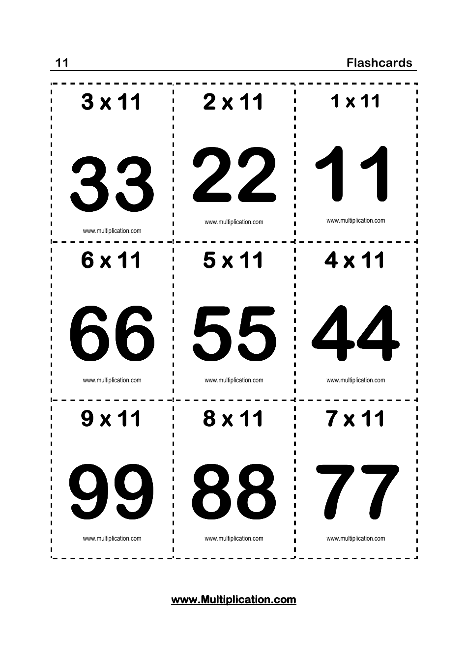 0-12 Multiplication Flashcards, Page 24