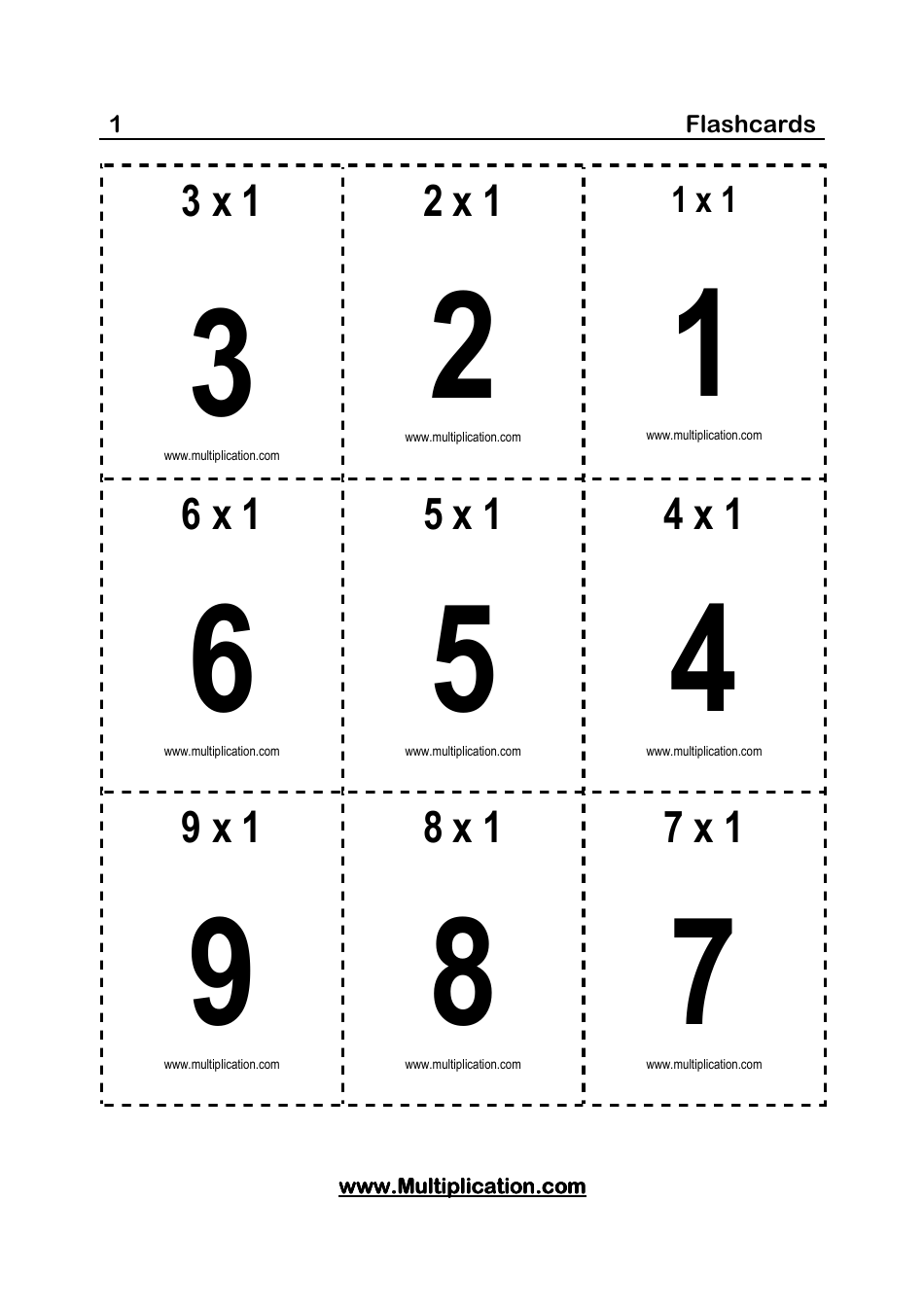 0-12 Multiplication Flashcards, Page 4