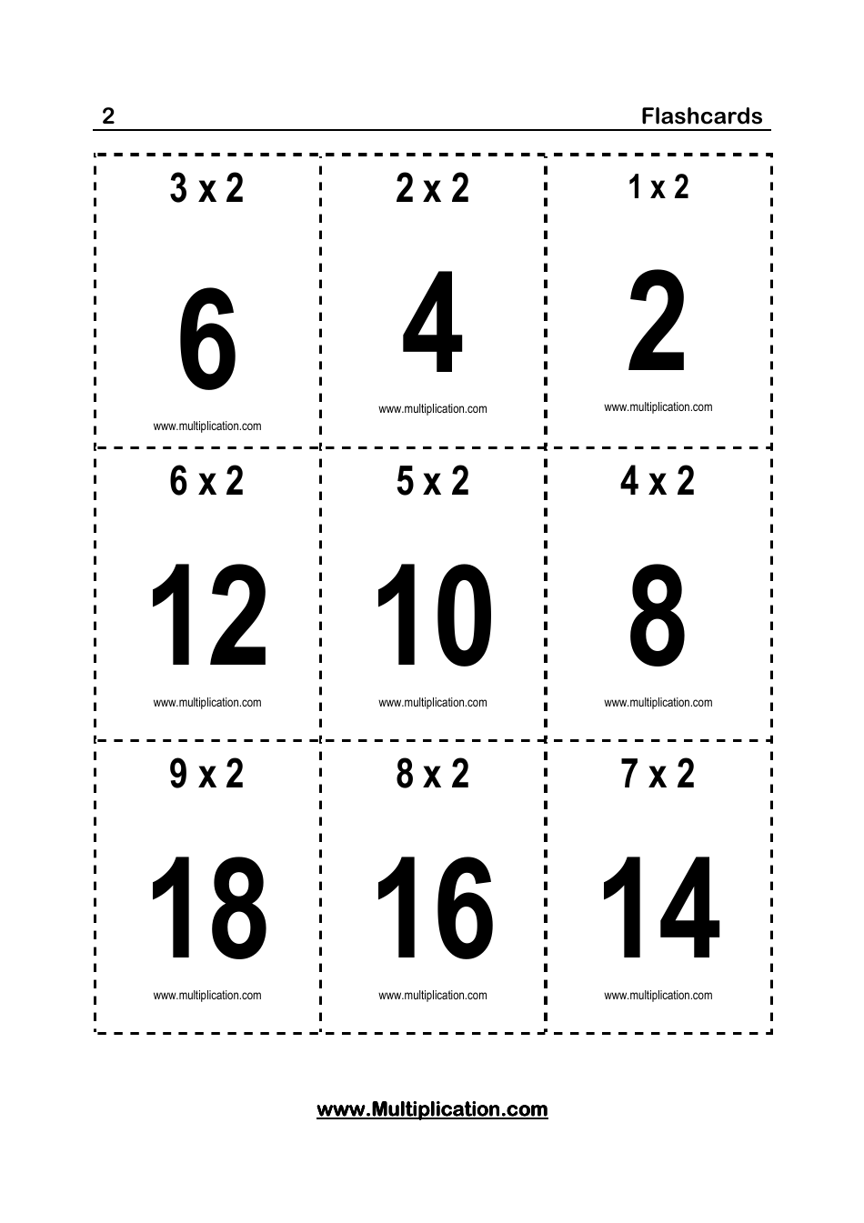 0-12 Multiplication Flashcards, Page 6