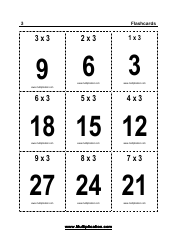 0-12 Multiplication Flashcards, Page 8