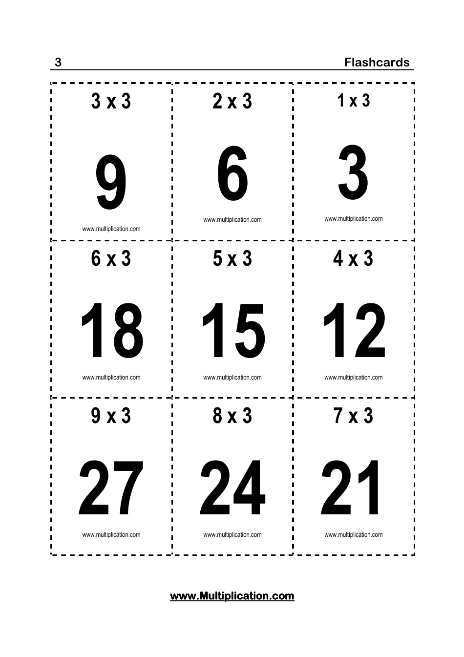 0-12 Multiplication Flashcards, Page 8
