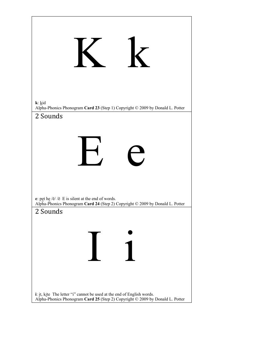 English Phonogram Flashcards - Donald L. Potter, Page 13